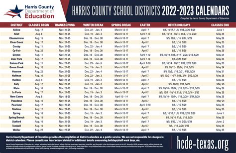 hcde calendar 2023